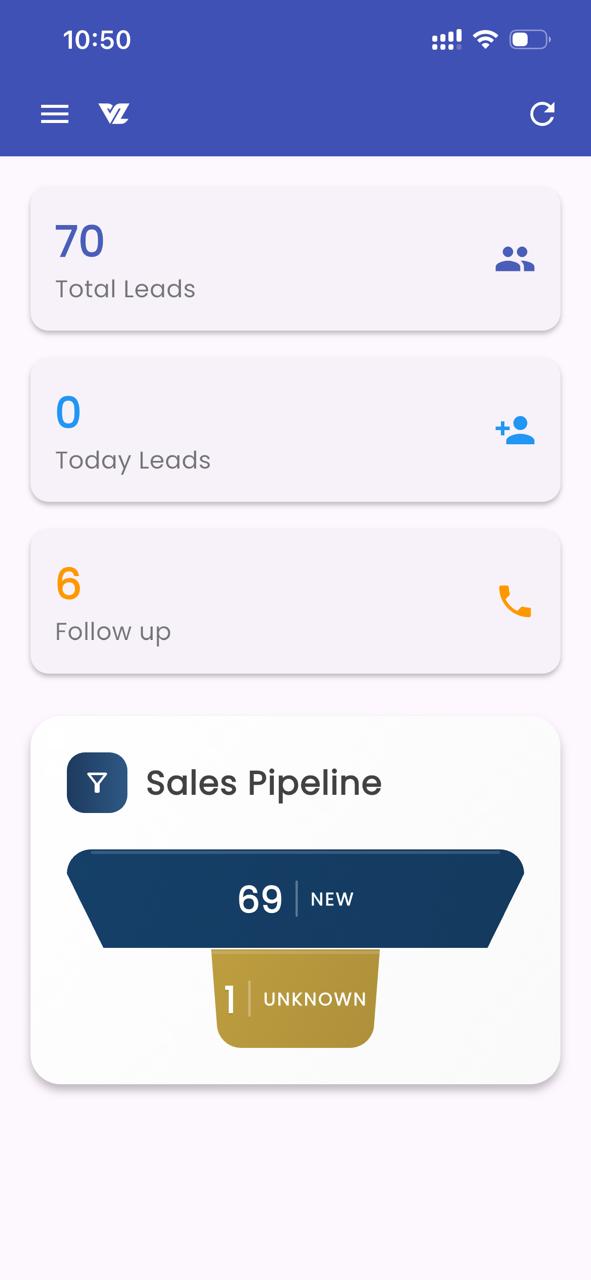 Dashboard overview with sales pipeline ViveLead Mobile App - Dashboard with Sales Pipeline