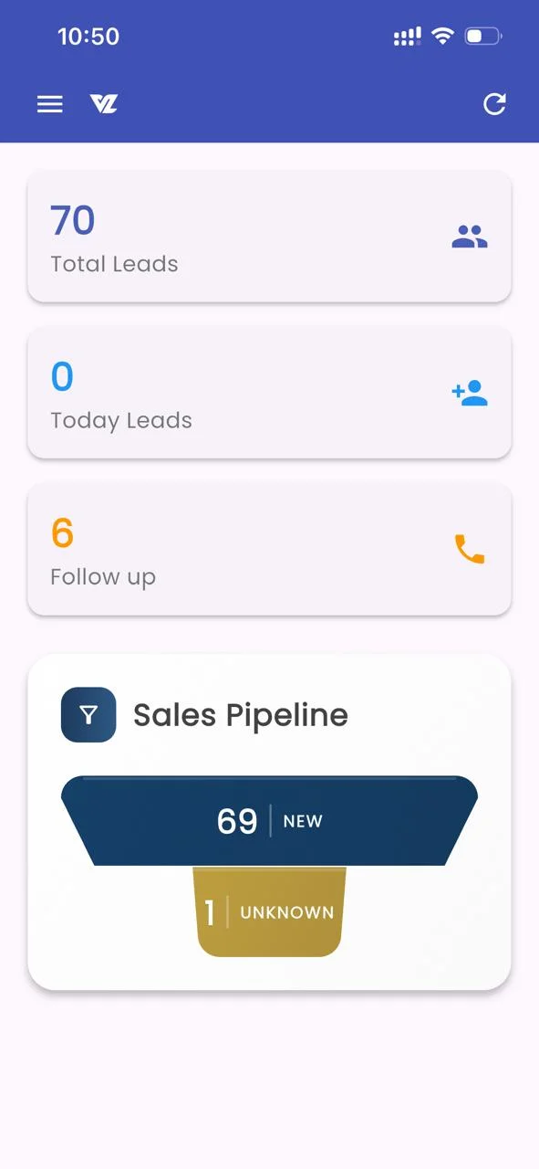 Dashboard on Android ViveLead Android App - Dashboard