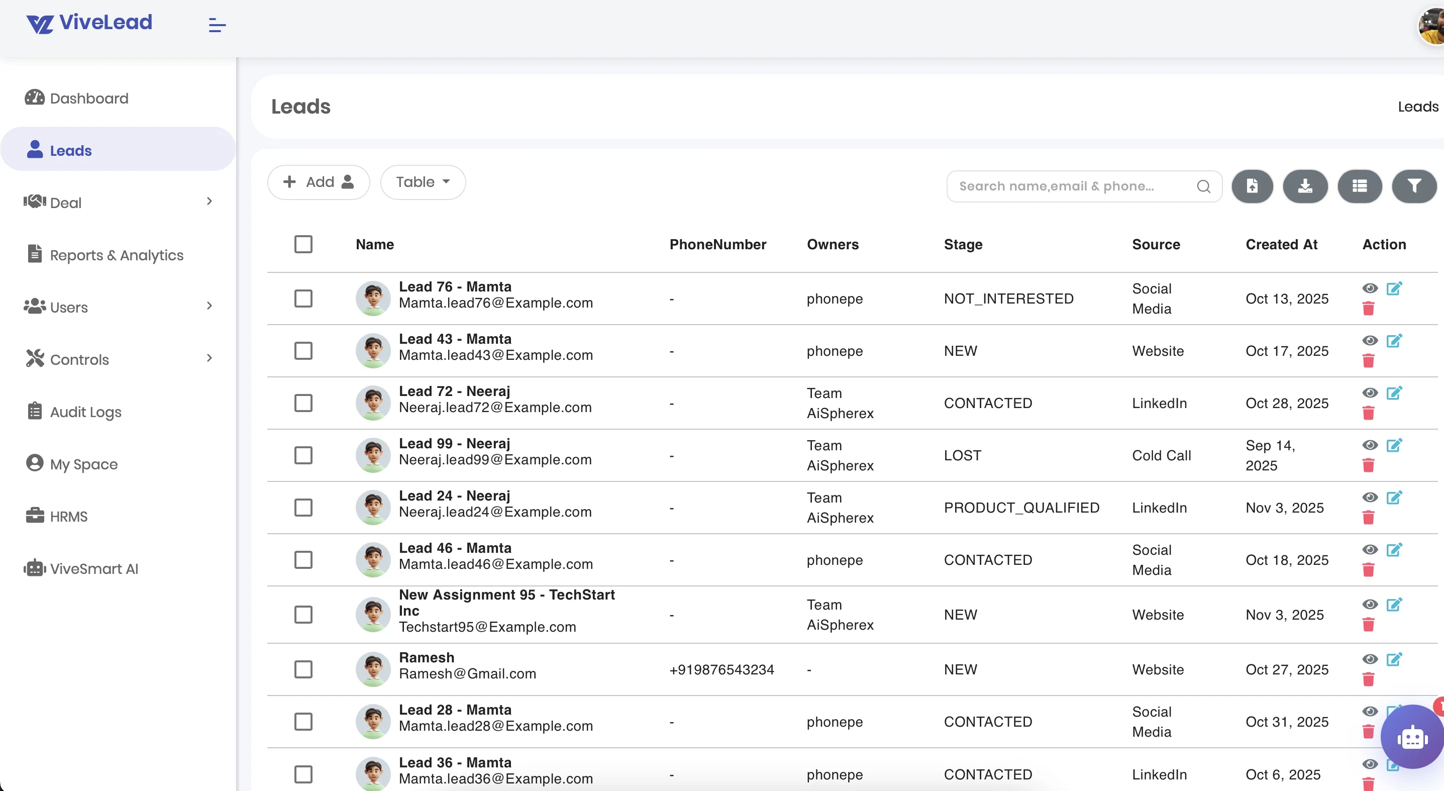 Real Lead Management Interface: Track leads, owners, stages & sources ViveLead Lead Management Dashboard - Track and Convert Leads from Multiple Sources