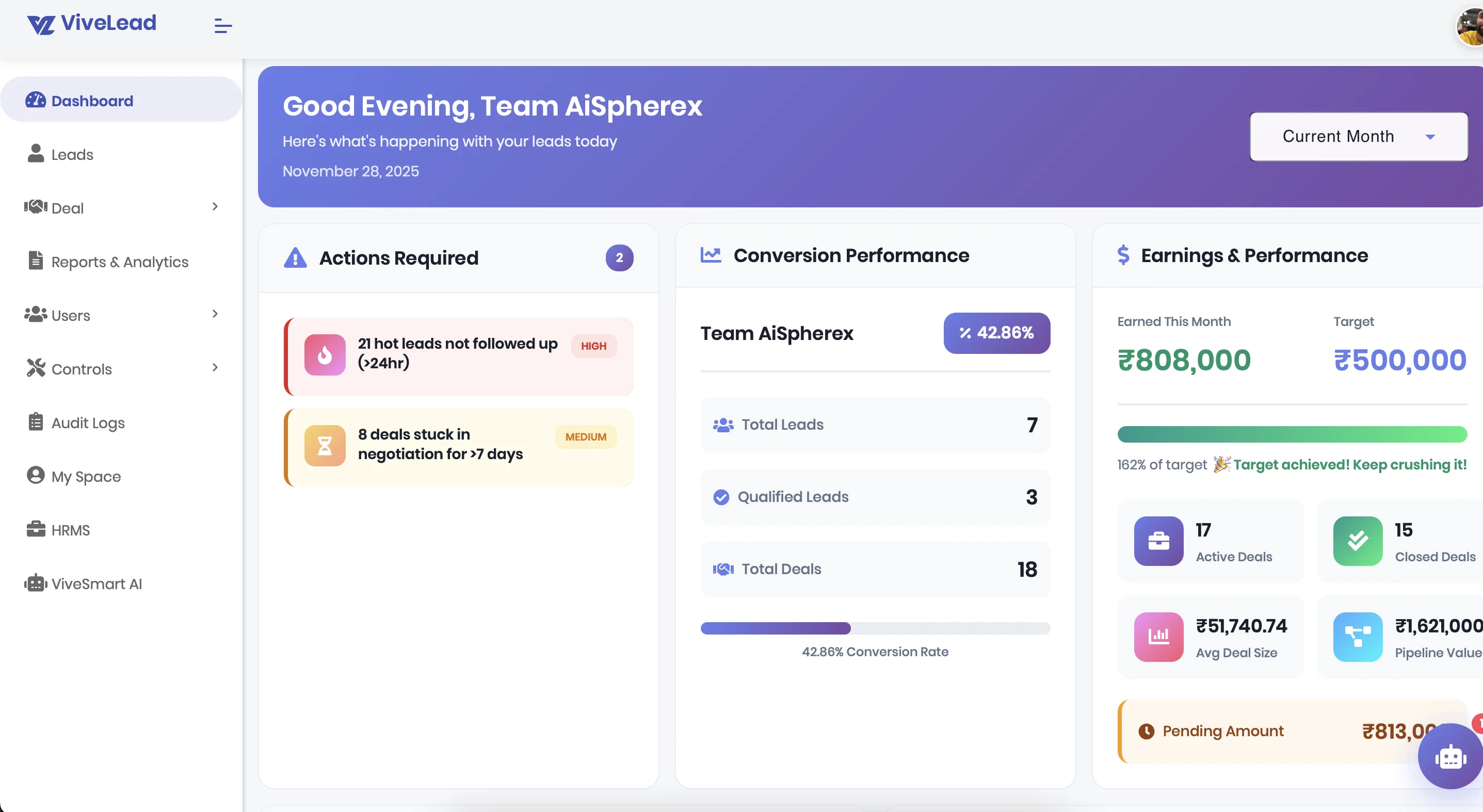 AI-Powered Dashboard: Action alerts, 42.86% conversion rate, ₹8L+ earnings ViveLead AI Dashboard - Smart Alerts, Conversion Performance & Earnings Tracking